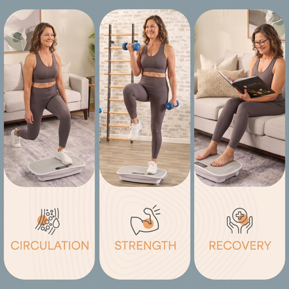 Formwell Motion Plate®