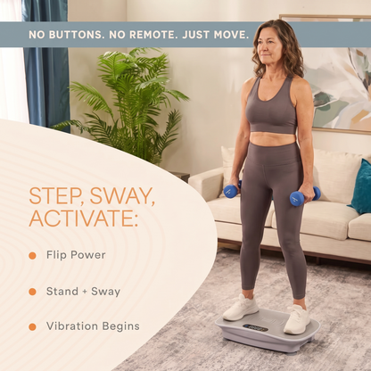 Formwell Motion Plate®